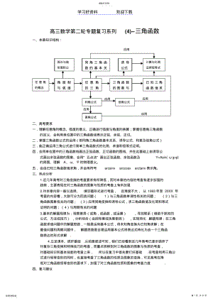 2022年高三数学第二轮专题复习系列三角函数 .pdf