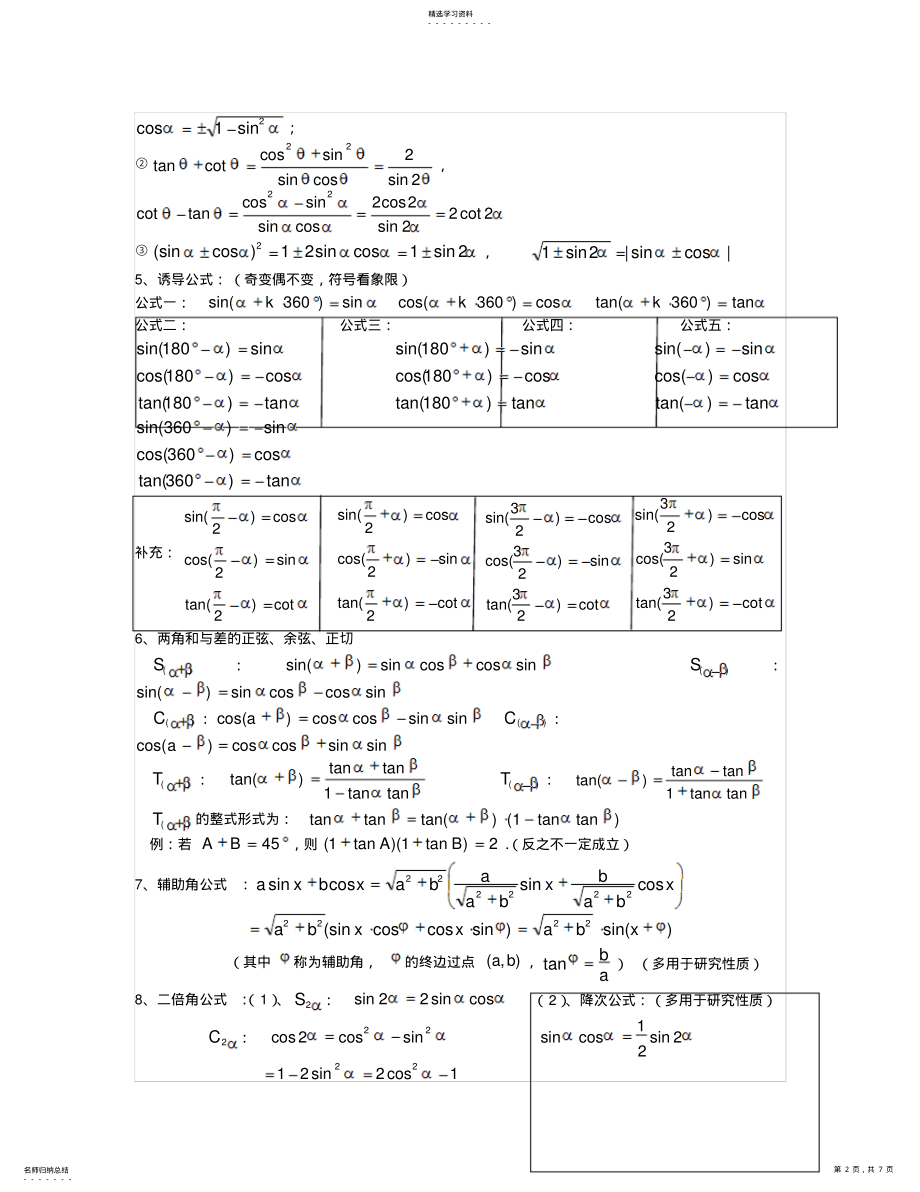 2022年高中数学会考复习提纲 2.pdf_第2页