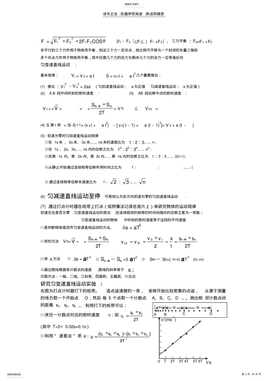 2022年高考物理复习资料非常推荐 .pdf_第2页