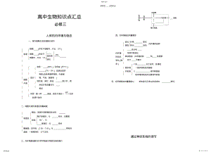 2022年高中生物必修三知识点填空 .pdf