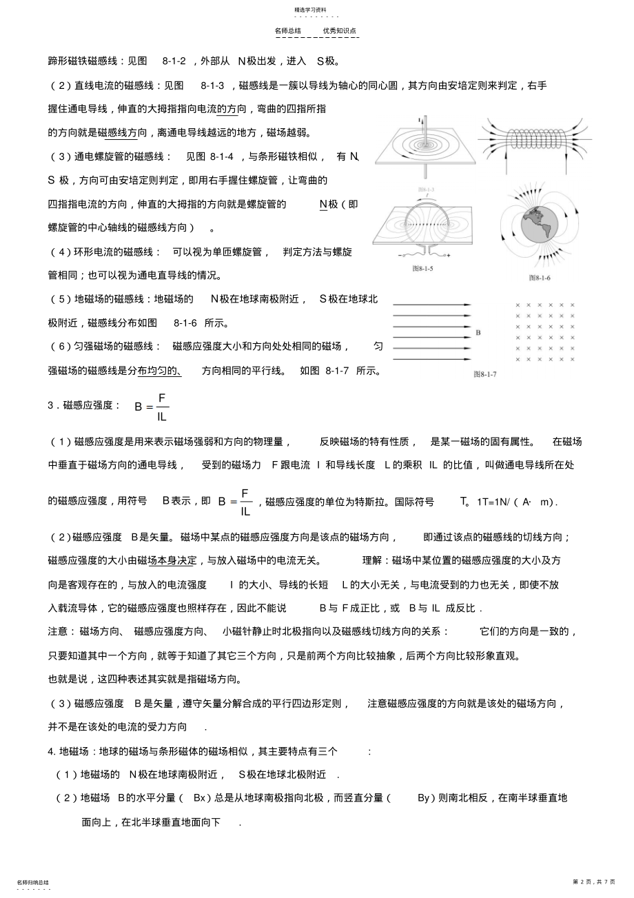 2022年高中物理磁场知识点总结 .pdf_第2页