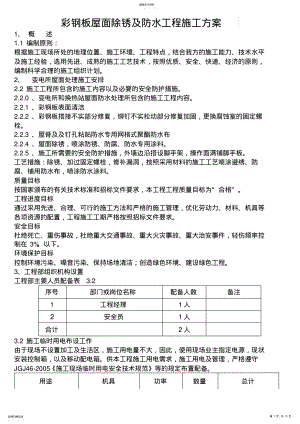 2022年彩钢板屋面除锈及防水工程施工专业技术方案 .pdf