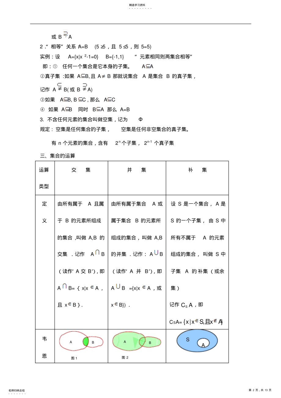 2022年高一数学第一学期集合函数知识点总结 .pdf_第2页