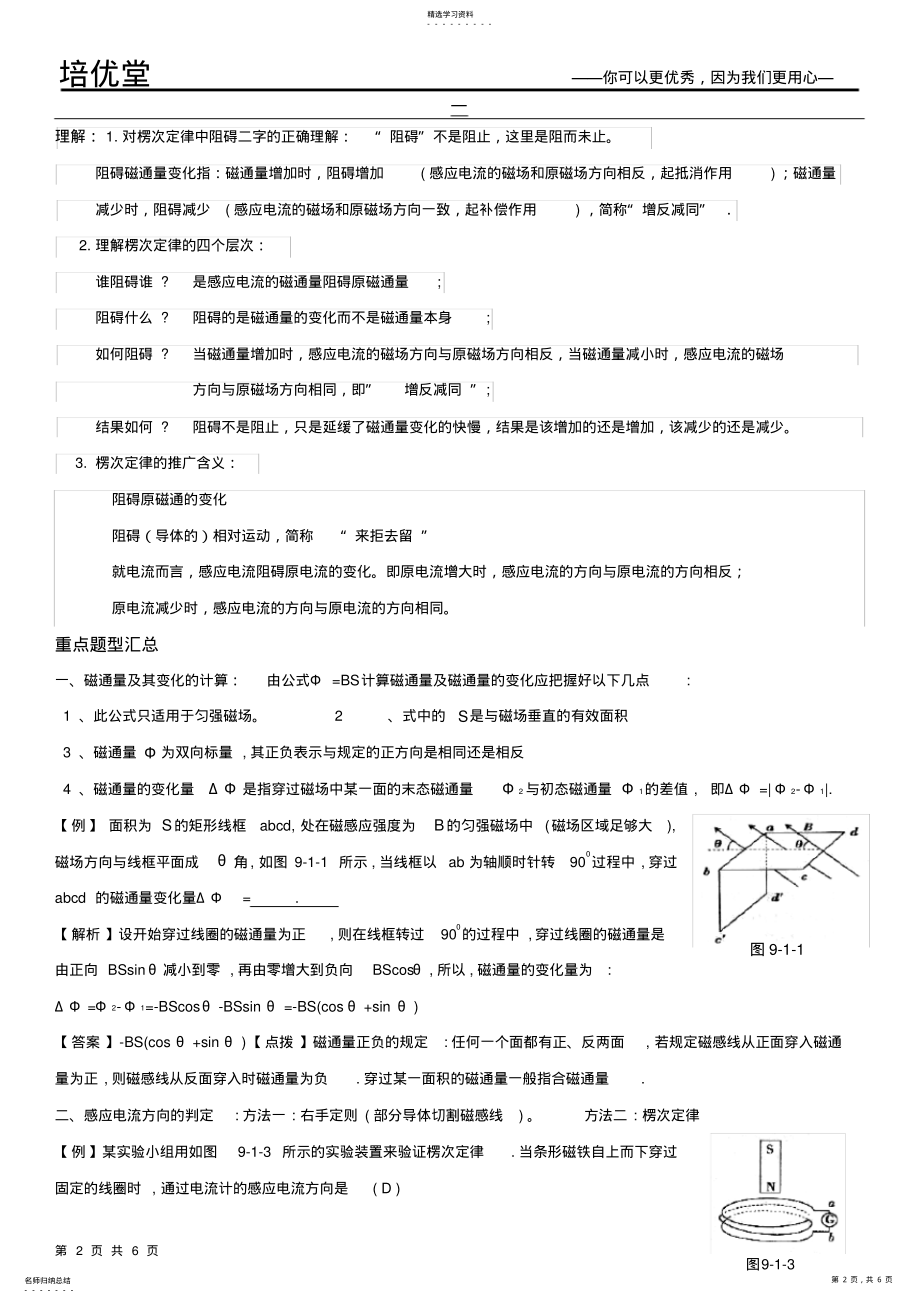 2022年高中物理电磁感应知识点汇总 2.pdf_第2页