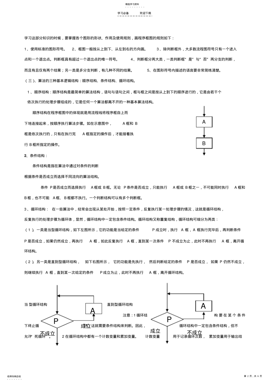 2022年高中数学知识点总结第一章算法初步 .pdf_第2页