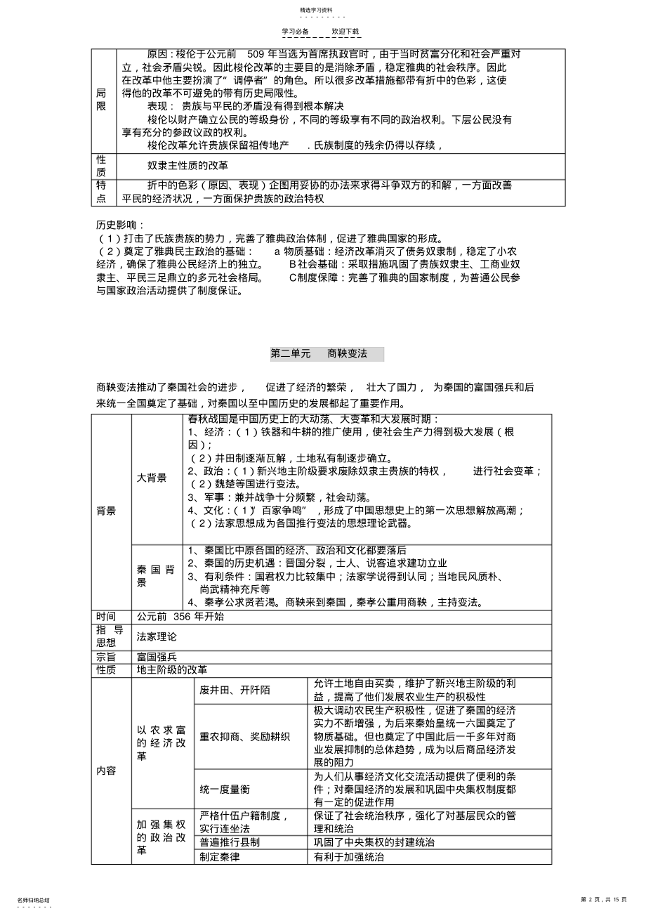 2022年高中历史选修一改革知识点归纳与总结 .pdf_第2页