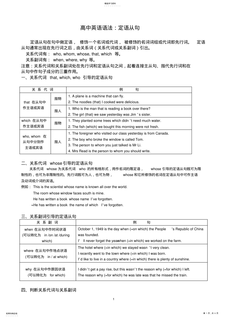 2022年高中英语语法定语从句讲解及练习 .pdf_第1页