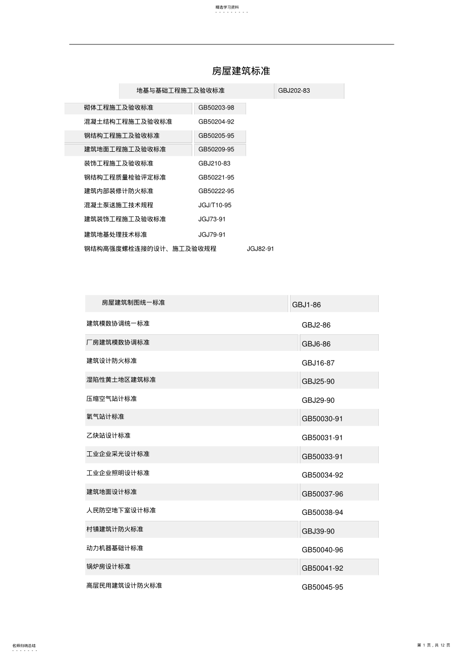 2022年房屋建筑标准 .pdf_第1页