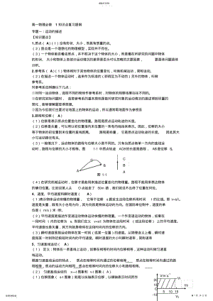 2022年高中物理知识点复习提纲 .pdf