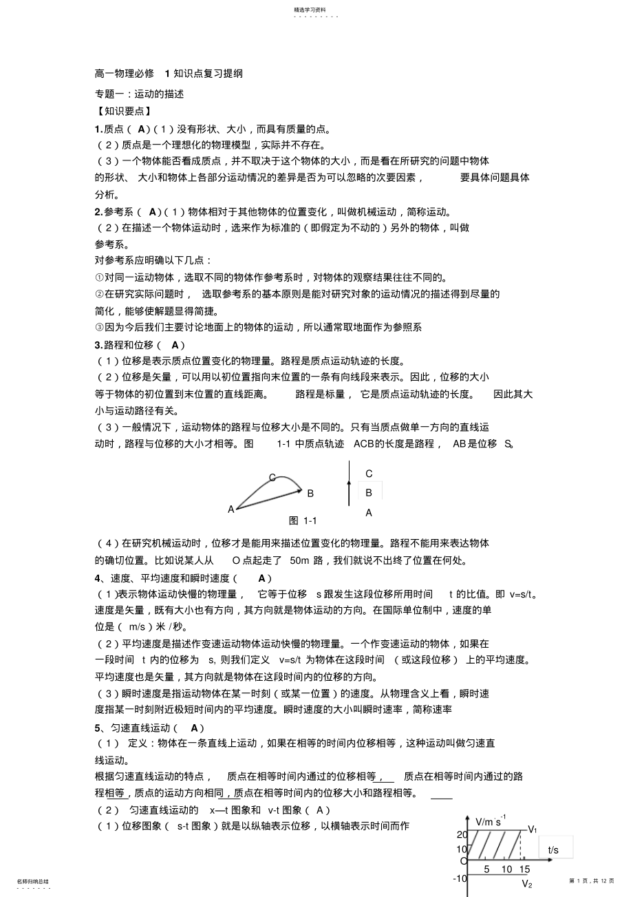 2022年高中物理知识点复习提纲 .pdf_第1页