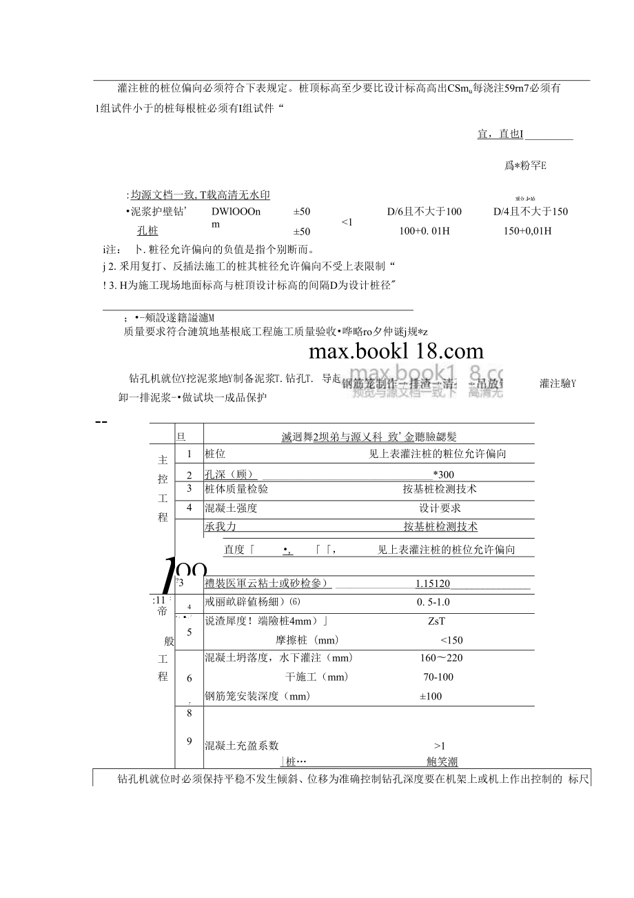 1013222护坡桩技术交底.docx_第2页