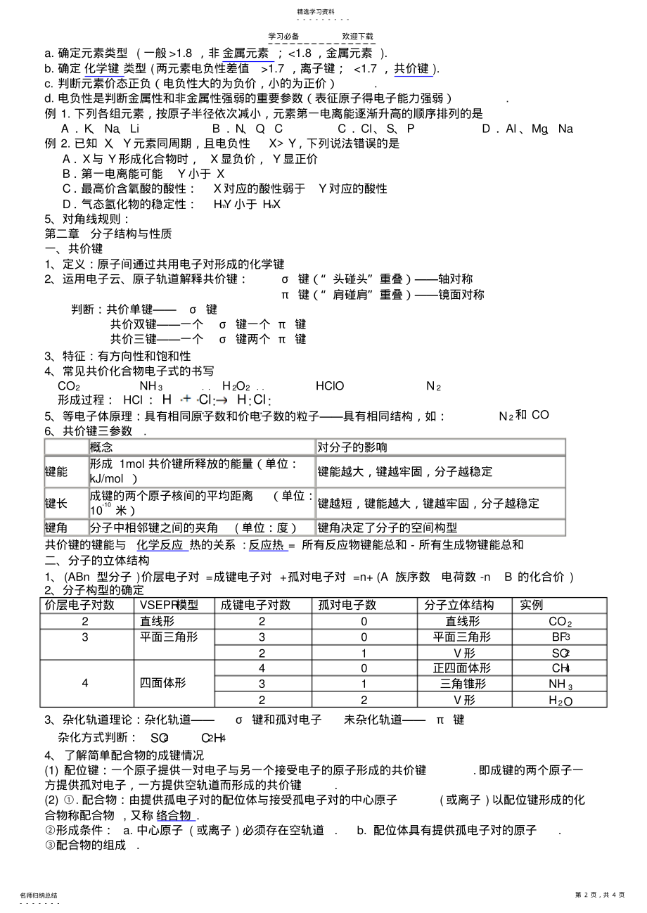 2022年高中化学人教版《》知识点总结 .pdf_第2页