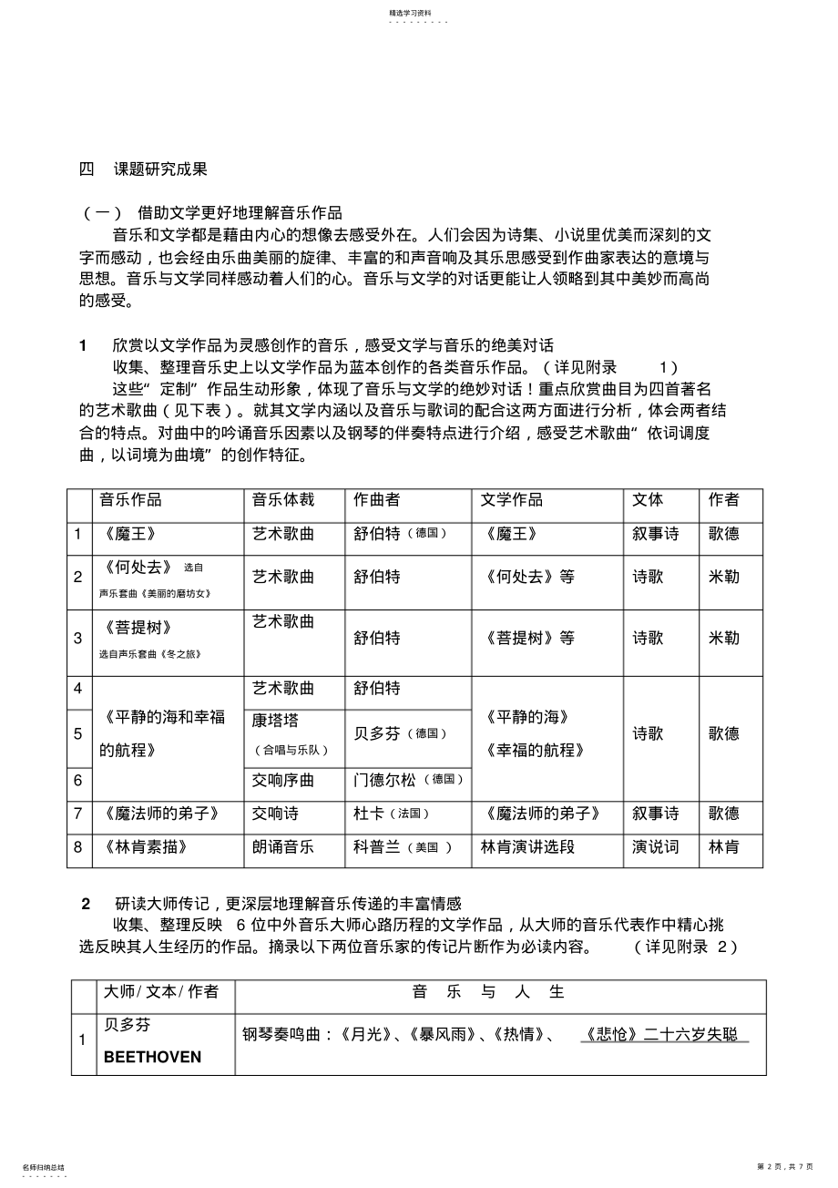 2022年整合高中音乐及语文课程的实践性研究结题报告 .pdf_第2页