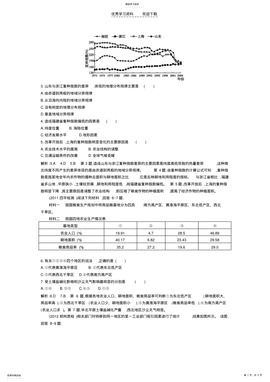 2022年高二地理区域自然资源综合开发利用课时练习题 .pdf_第2页