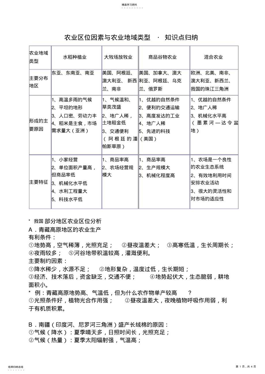 2022年高三地理专题复习——农业区位因素与农业地域类型_知识点归纳 2.pdf_第1页