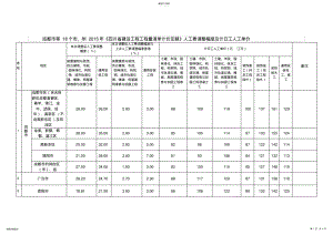 2022年成都市等18个市、州2015年《四川省建设工程工程量清单计 .pdf