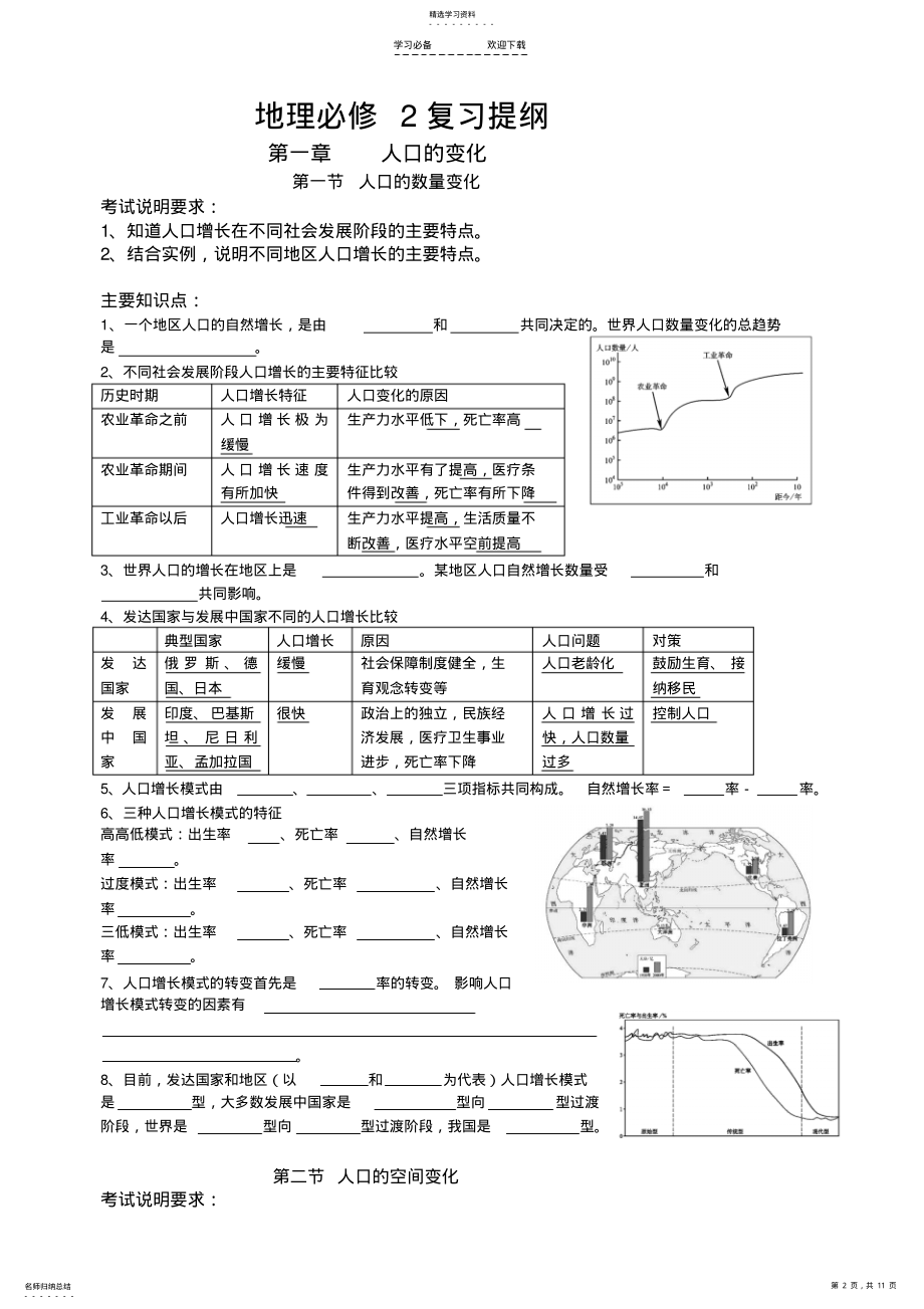 2022年高中高一地理知识点填空 .pdf_第2页