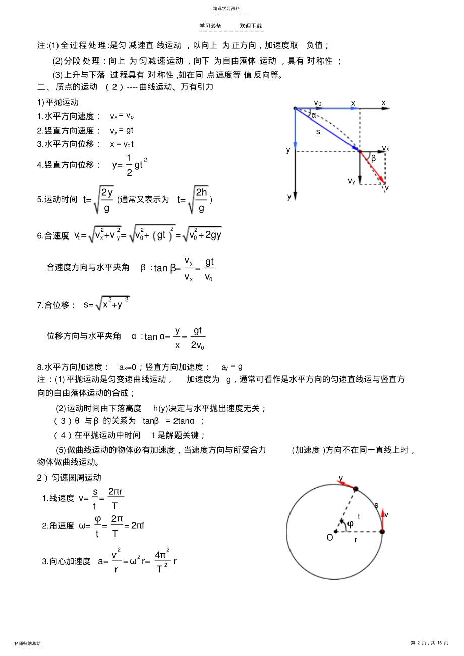 2022年高考物理基础知识总结 .pdf_第2页