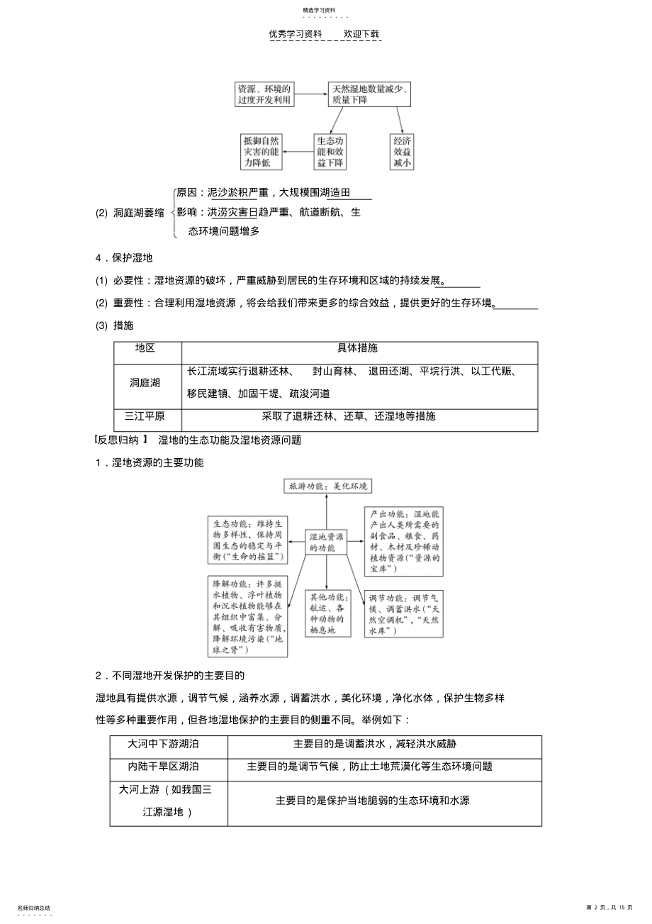 2022年高考地理大一轮复习第2章区域可持续发展第32讲湿地资源的开发与保护-以洞庭湖区为例讲义 .pdf_第2页