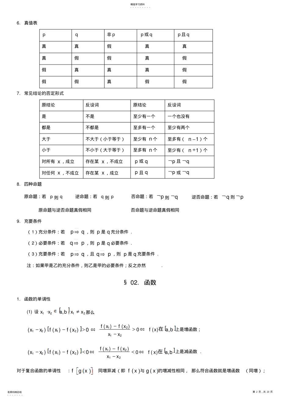 2022年高中数学公式大全整理 .pdf_第2页