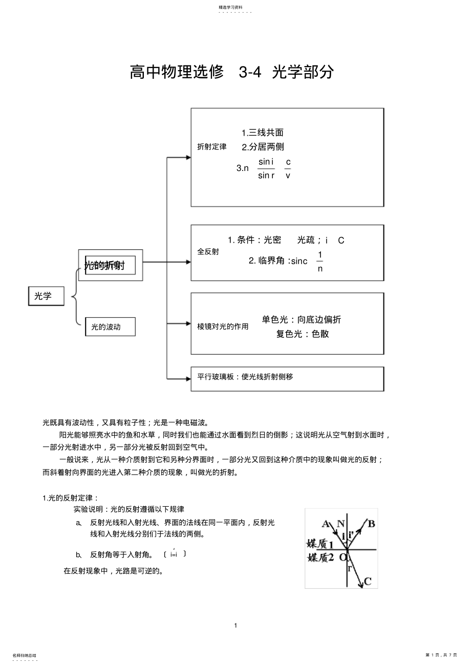 2022年高中物理选修3-4-光学部分 .pdf_第1页