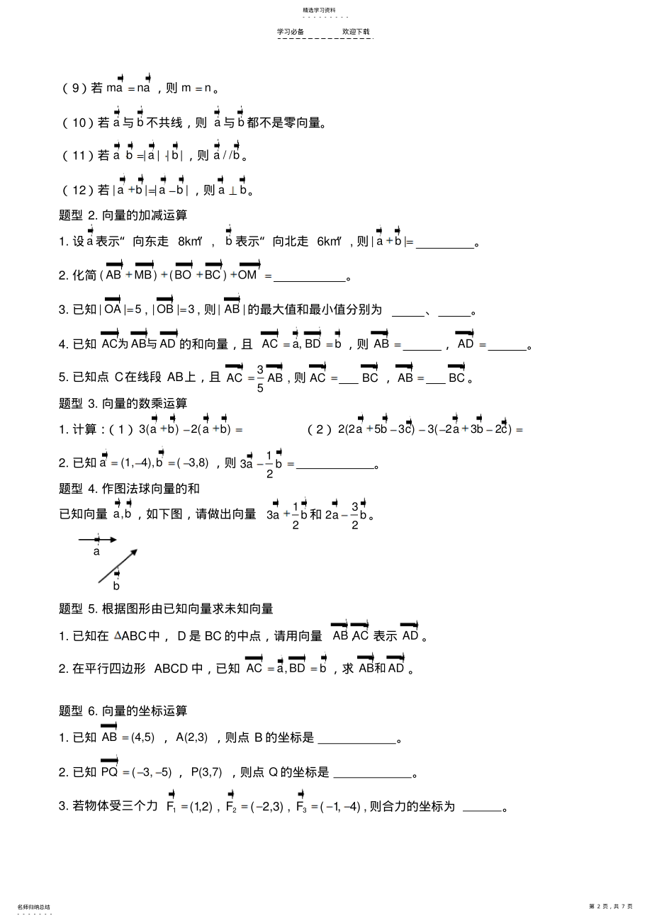 2022年高中数学平面向量知识点与典型例题总结 .pdf_第2页