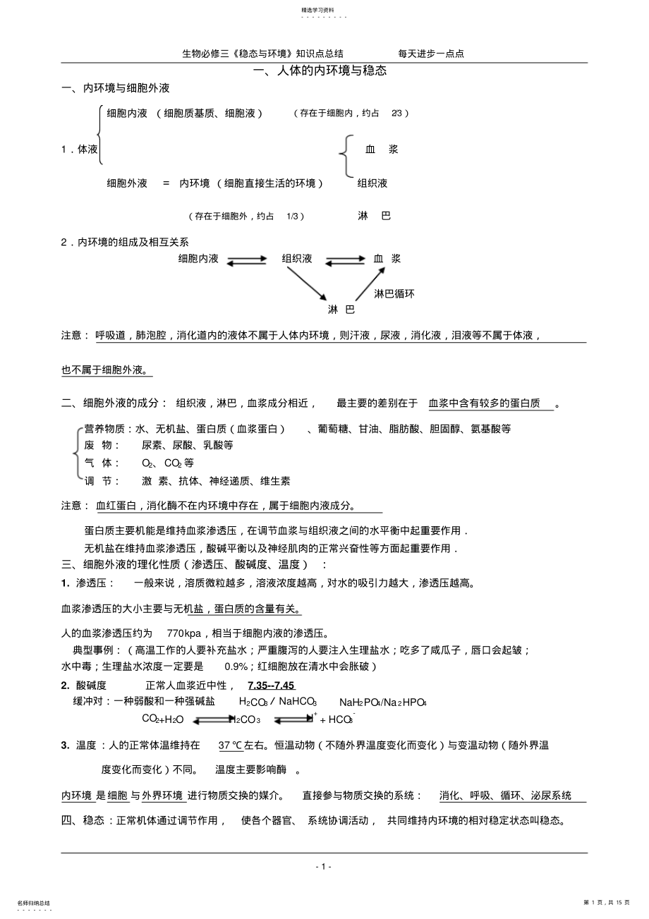 2022年高中生物必修三知识点总结 3.pdf_第1页