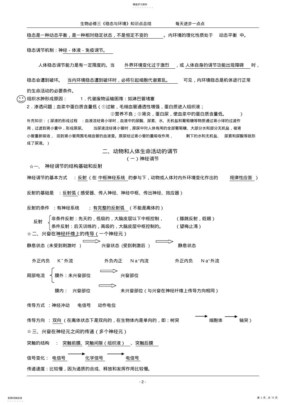 2022年高中生物必修三知识点总结 3.pdf_第2页