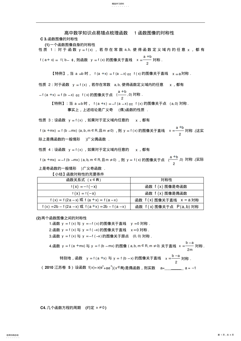 2022年高中数学知识点易错点梳理函函数1函数图像及其变换 .pdf_第1页