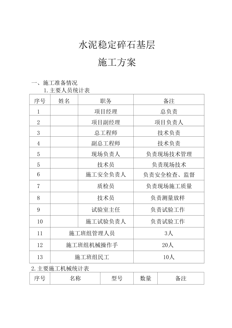 1013水稳碎石基层施工技术方案.docx_第1页