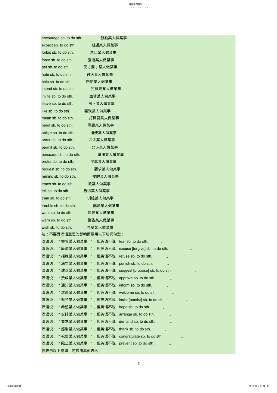 2022年高中英语单词词组固定搭配———— .pdf_第2页