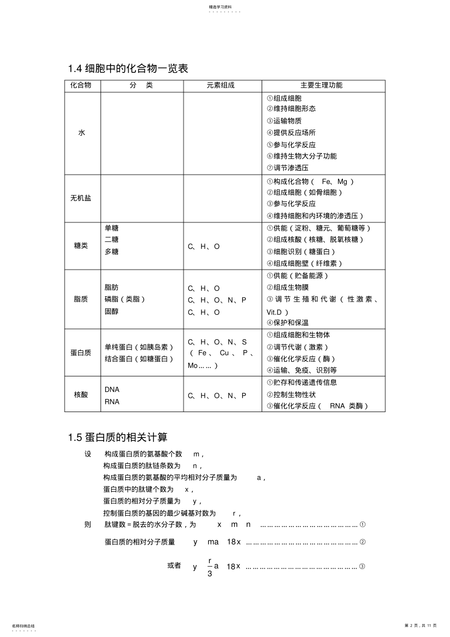 2022年高考生物必考知识点 2.pdf_第2页