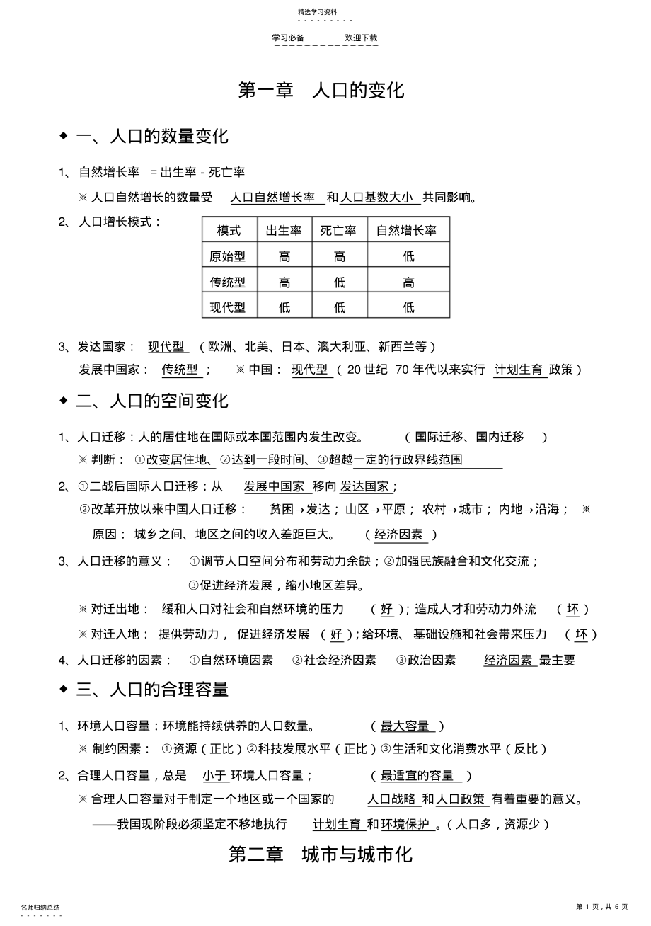 2022年高中地理必修二-知识总结 .pdf_第1页