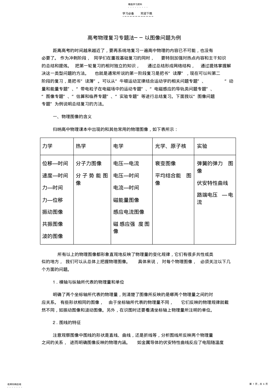 2022年高考物理复习专题法──以图像问题为例 .pdf_第1页