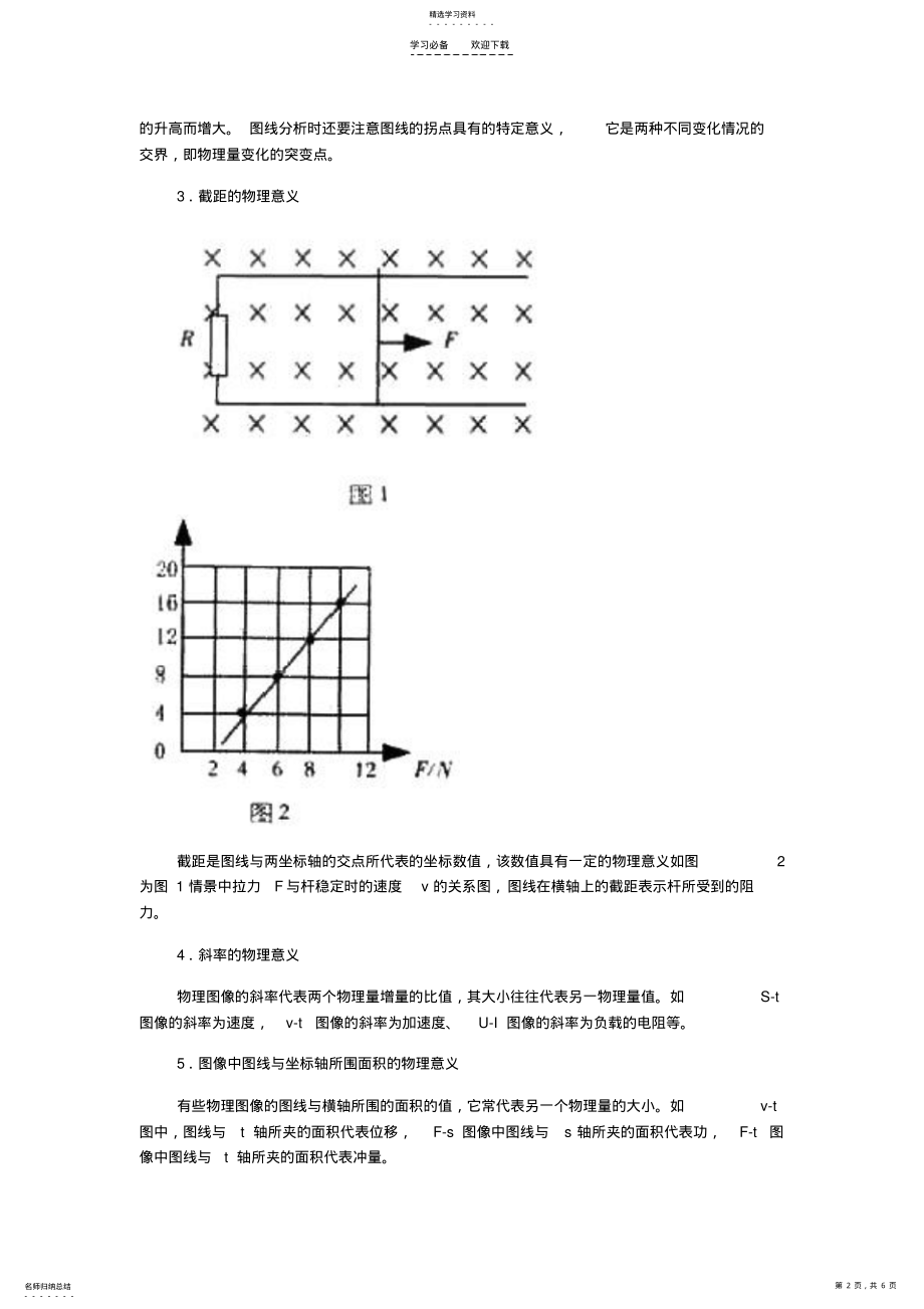 2022年高考物理复习专题法──以图像问题为例 .pdf_第2页