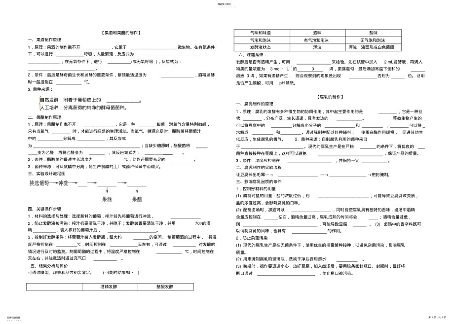 2022年高中生物选修一知识点填空 3.pdf_第1页