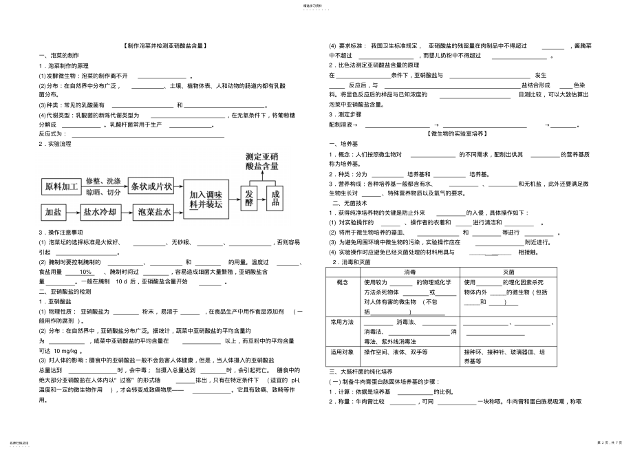 2022年高中生物选修一知识点填空 3.pdf_第2页