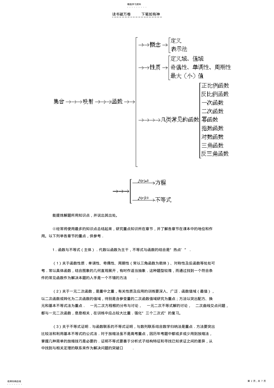 2022年高三数学复习方略 .pdf_第2页