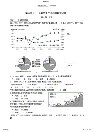 2022年高三地理农业高考题组. .pdf