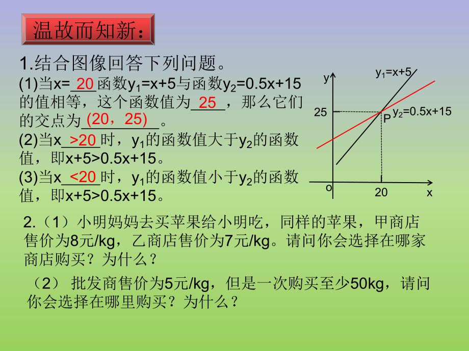 一次函数-选择方案ppt课件.ppt_第2页