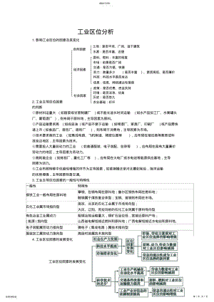 2022年影响工业区位的因素及其变化一轮复习导学案 .pdf