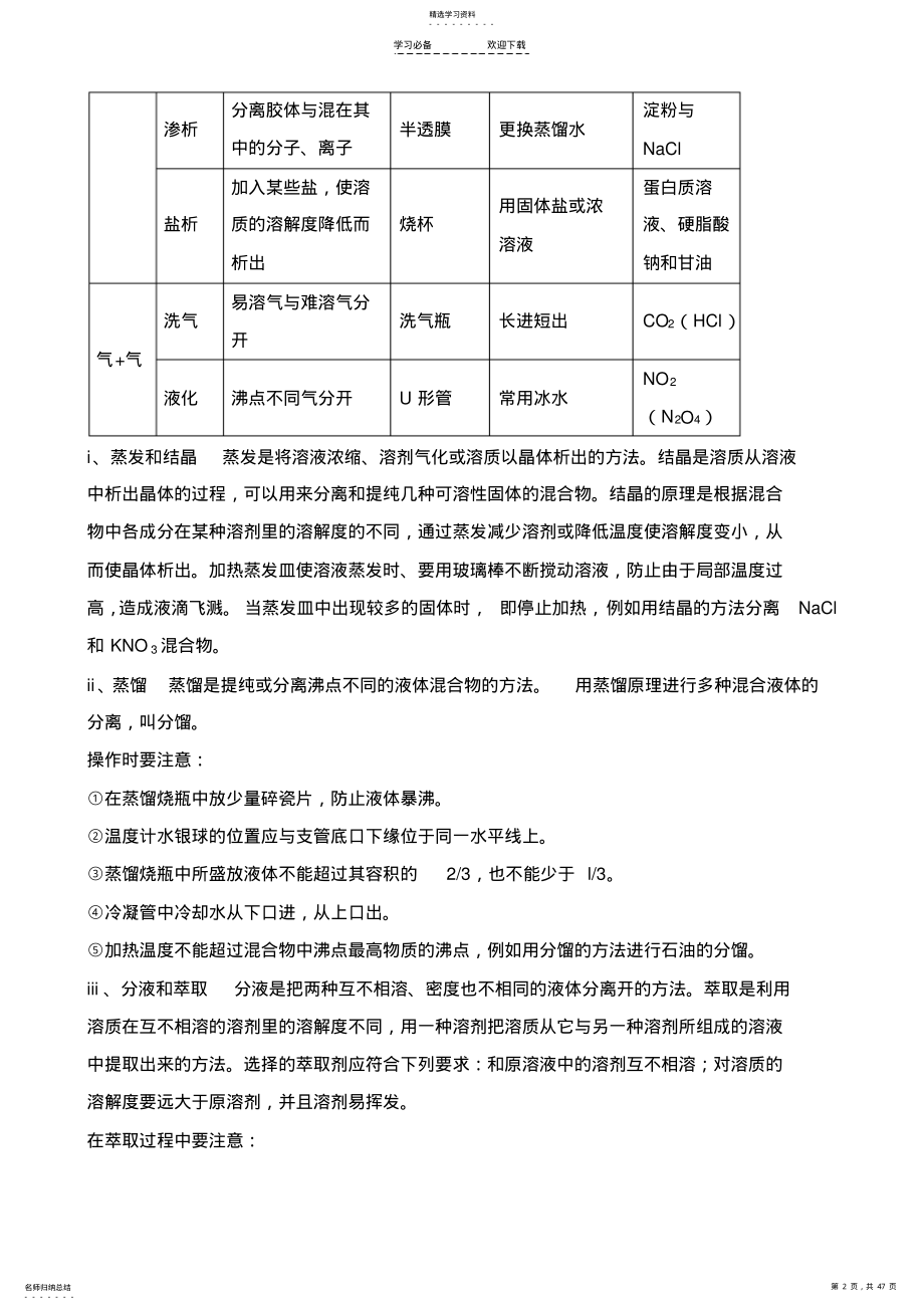 2022年高中化学必修一知识点整理【史上最全】人教版 .pdf_第2页