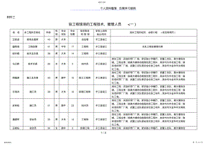 2022年投标书附件三 .pdf