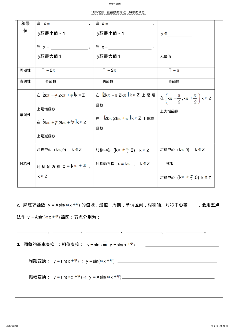 2022年高中数学三角函数讲义资料 .pdf_第2页