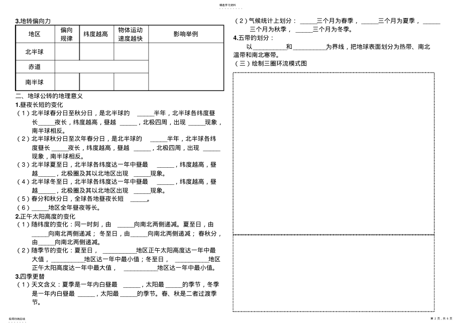 2022年高中地理必修一重要知识体系梳理 .pdf_第2页