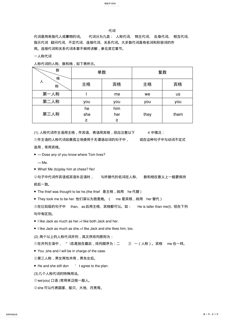 2022年高中英语实用语法第三章代词 .pdf_第1页