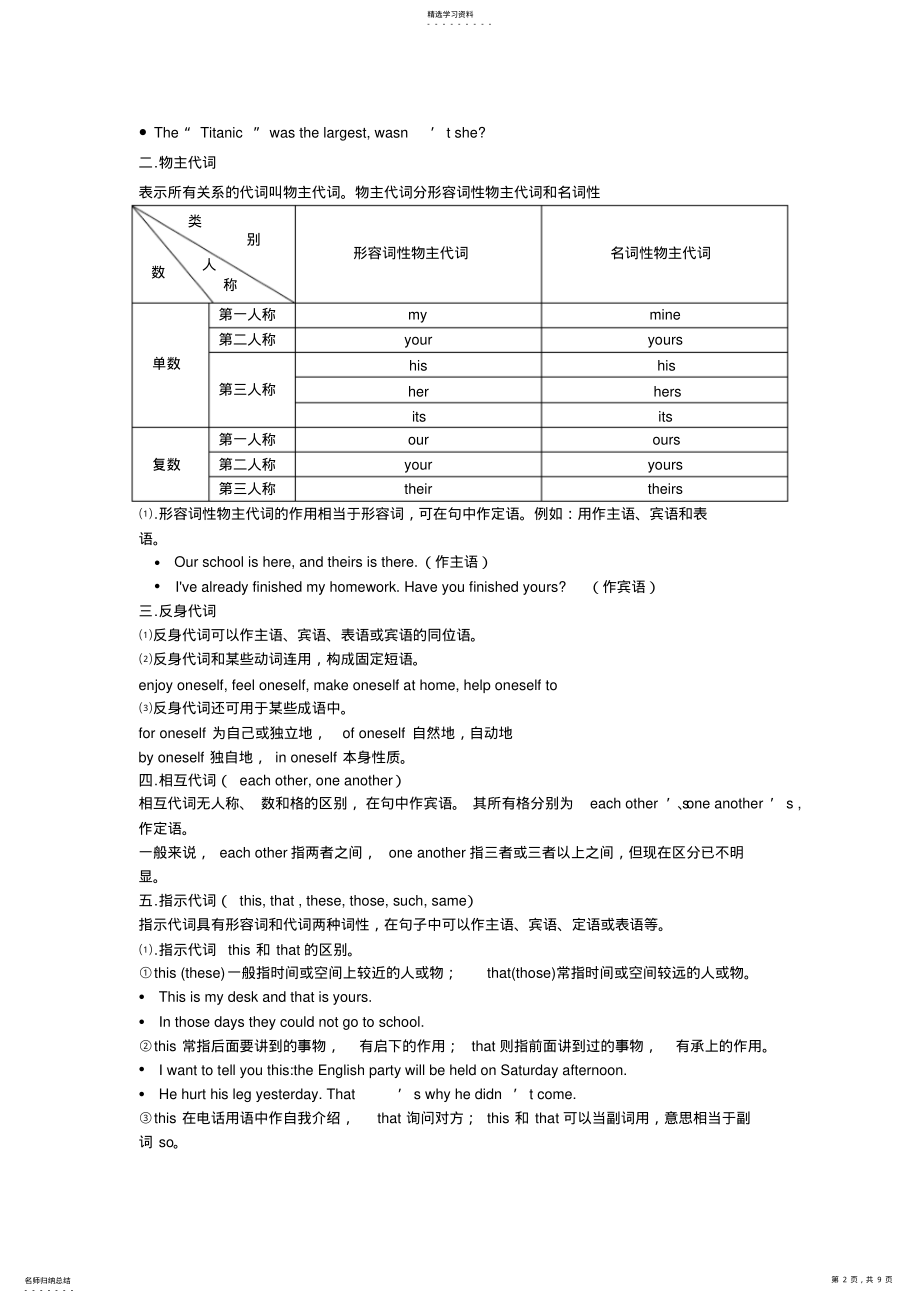 2022年高中英语实用语法第三章代词 .pdf_第2页