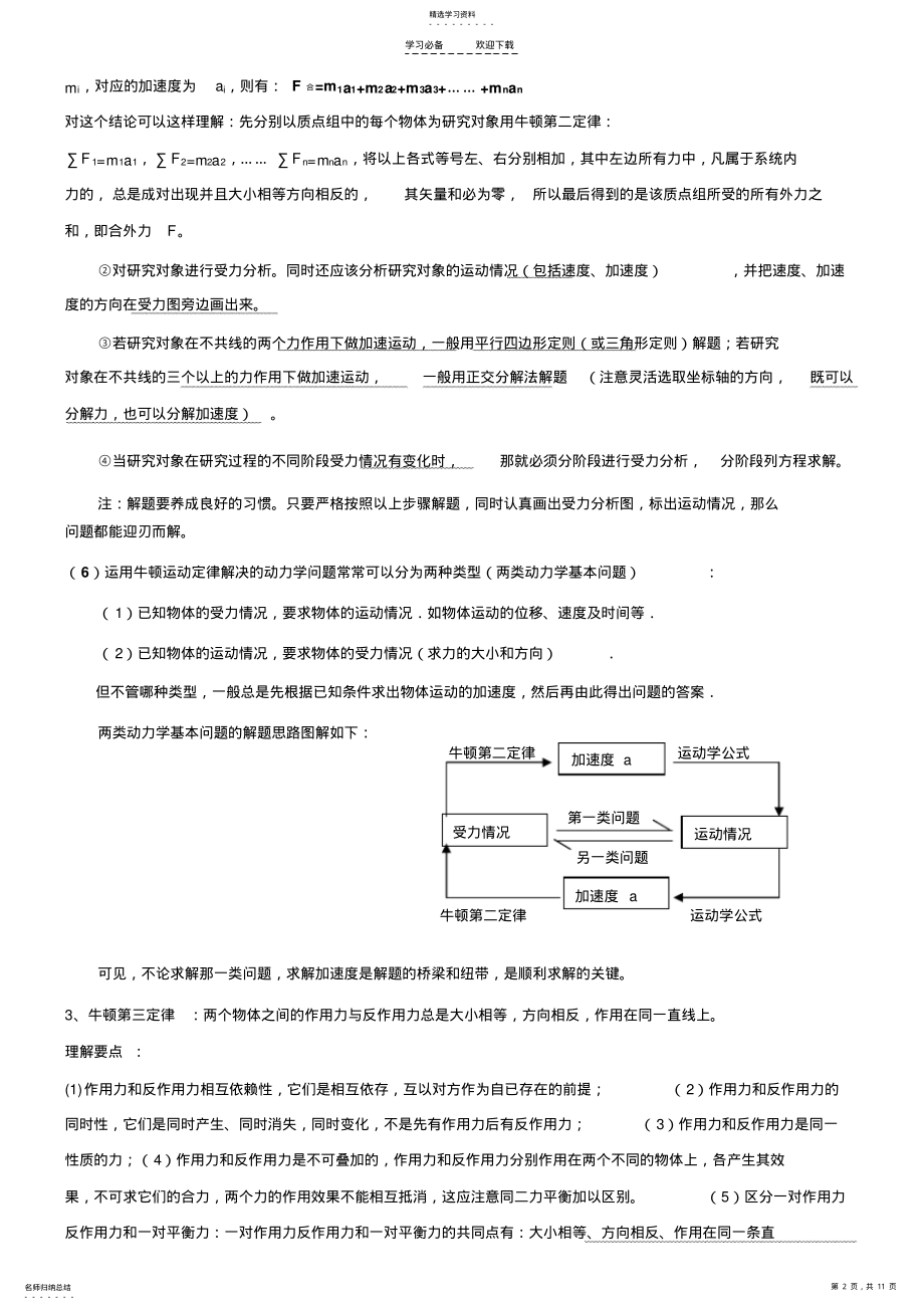 2022年高一物理第四章牛顿运动定律知识点总结 .pdf_第2页