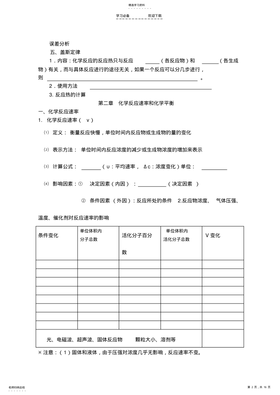 2022年高中化学知识点总结填空 .pdf_第2页