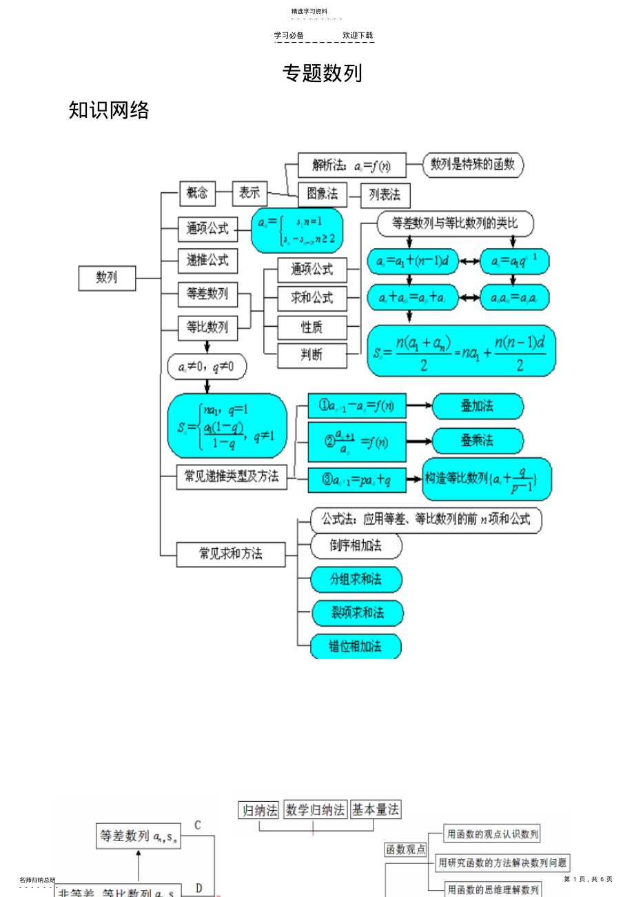 2022年高考数列专题复习 .pdf_第1页